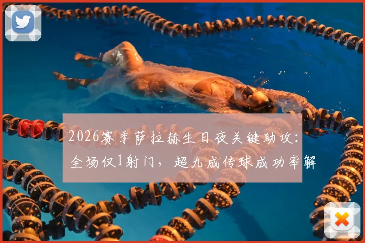 2026赛季萨拉赫生日夜关键助攻：全场仅1射门，超九成传球成功率解析其战术价值